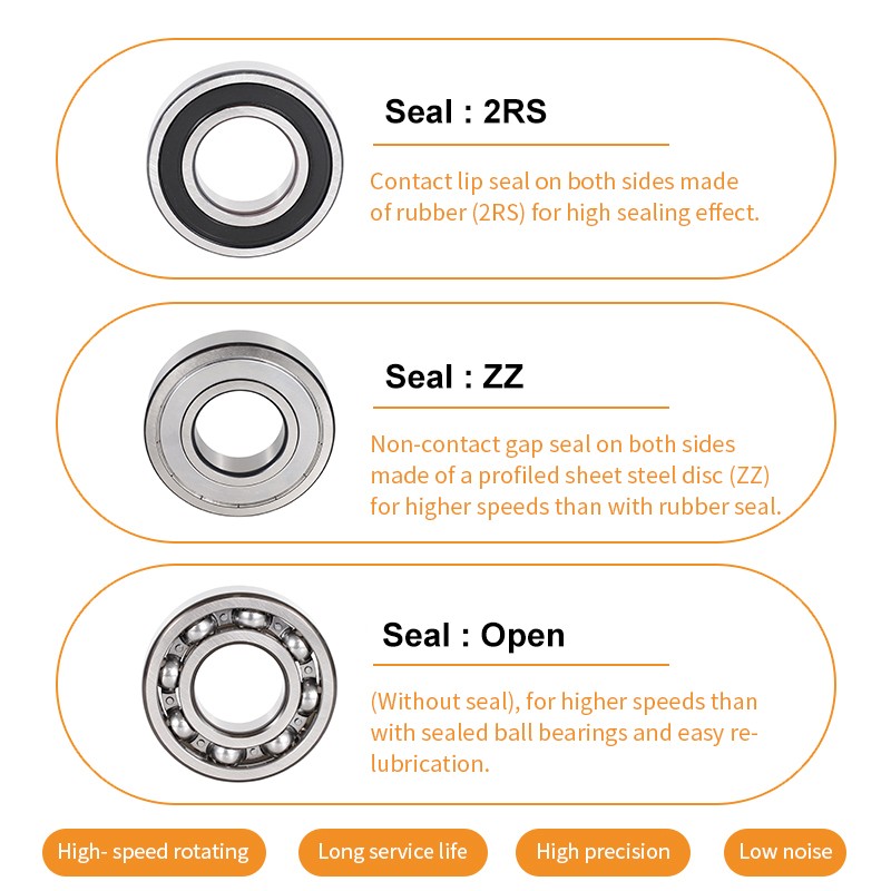 motorcycle parts bearing