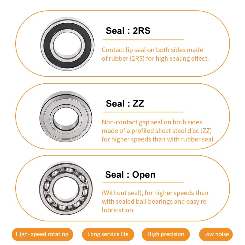 auto bearing