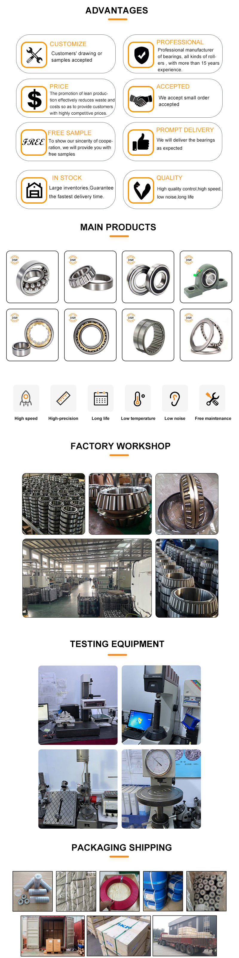 Textile Machinery bearing